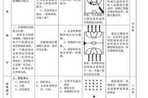  如何利用线上课程改善篮球训练技巧